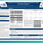 ISTH 2022 featured