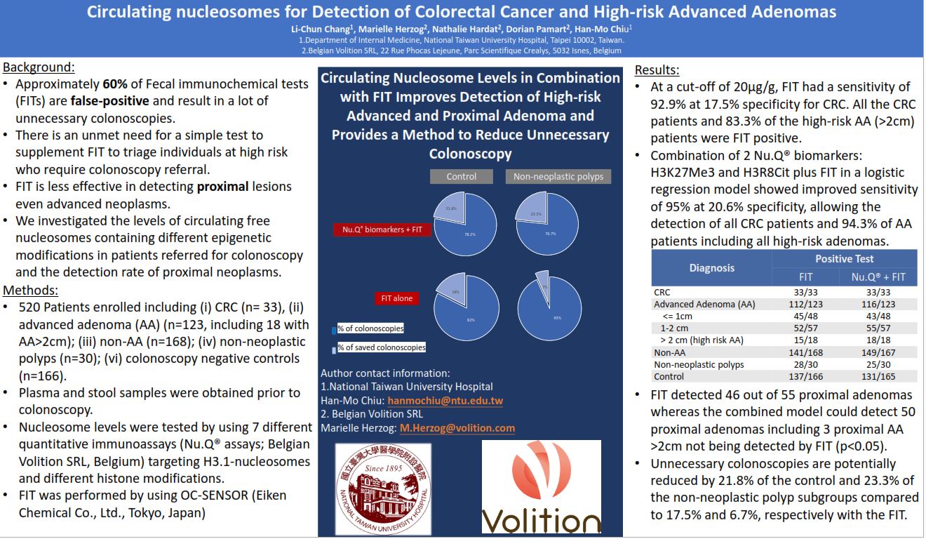 ASCO GI 2022 thumbnail