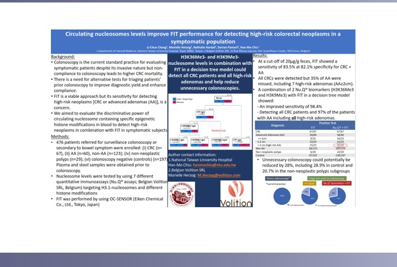 ASCO GI 22 FIT featured
