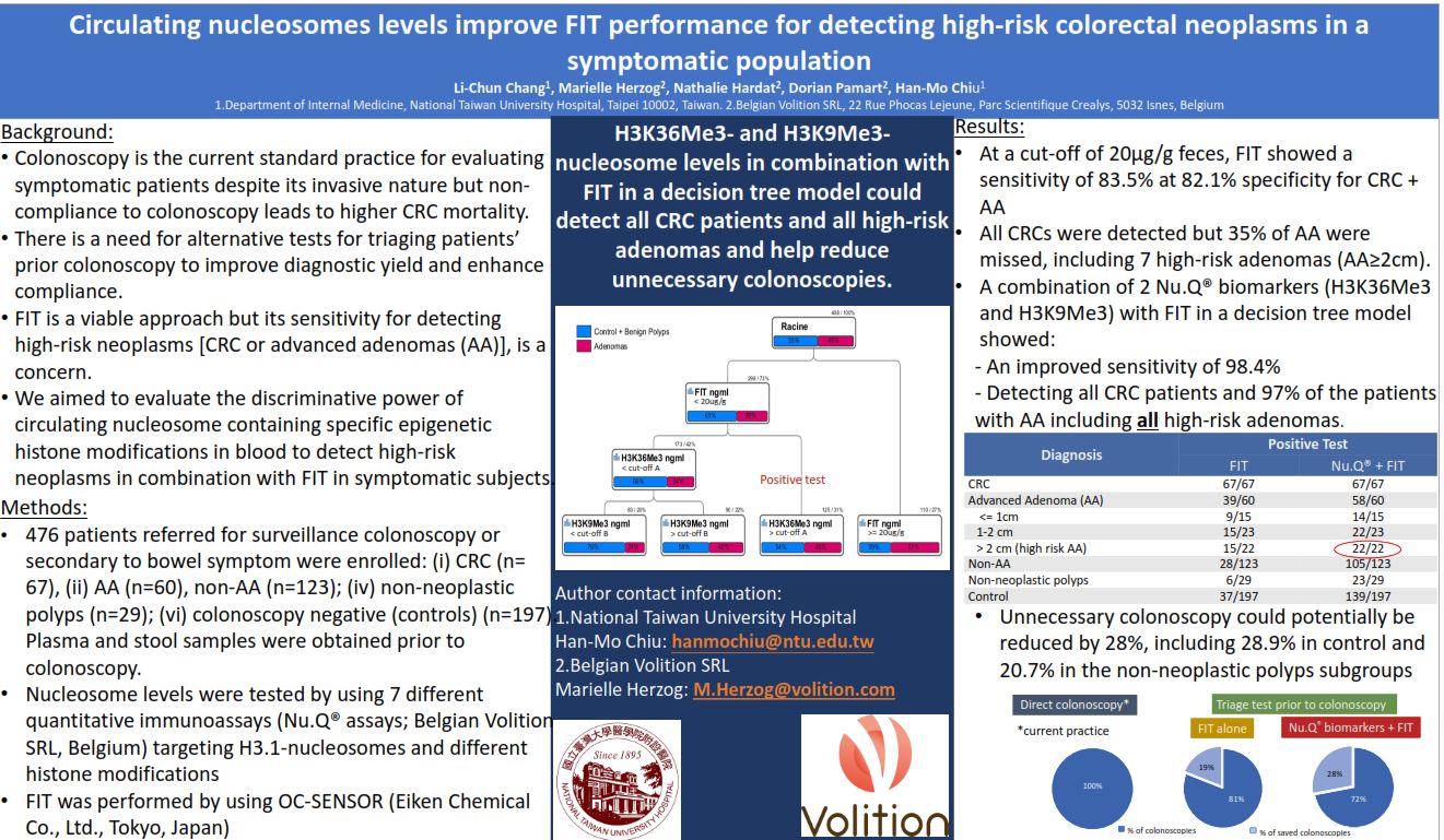 ASCO GI 22 FIT thumbnail