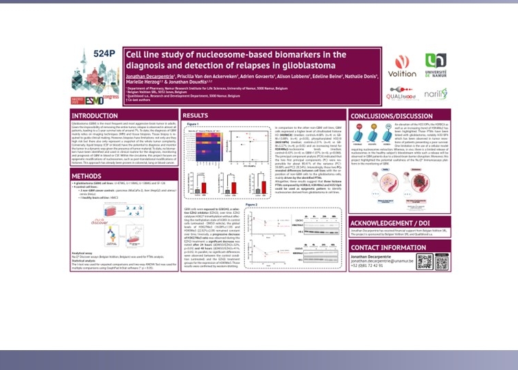 ESMO 2023 Glioblastoma featured
