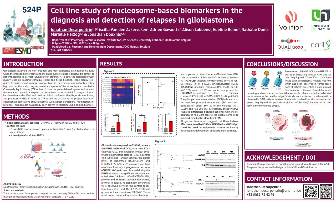 ESMO 2023 Glioblastoma thumbnail