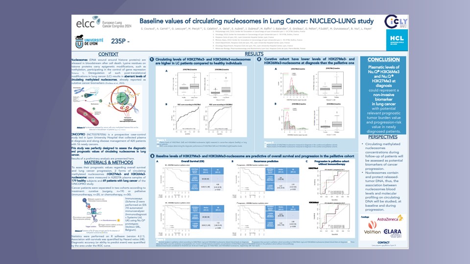 ELCC 24 nucleolung