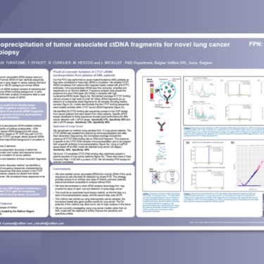 Immunoprecipitation of tumor associated ctDNA fragments for novel lung cancer liquid biopsy thumbnail