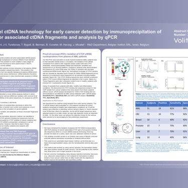 AACR24 CTCF featured