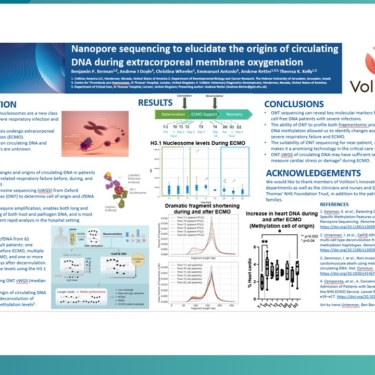 ESICM 2024 ONT featured