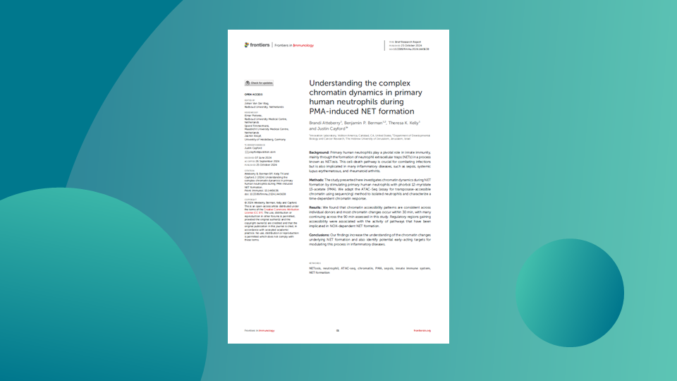 Understanding the complex