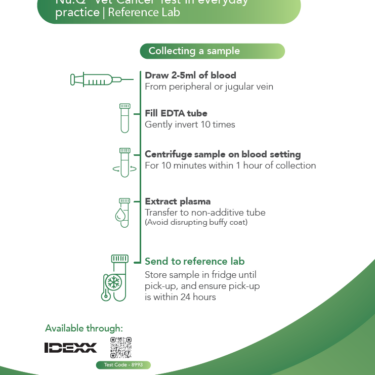 How to submit a sample reference laboratory