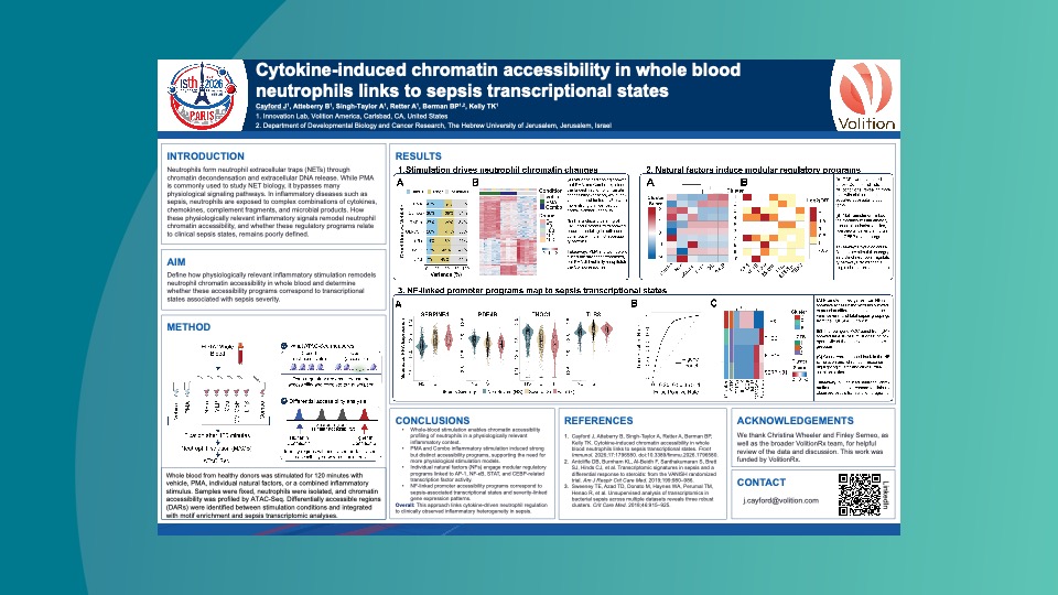 Cytokine-induced chromatin accessibility in whole blood neutrophils links to sepsis transcriptional states poster